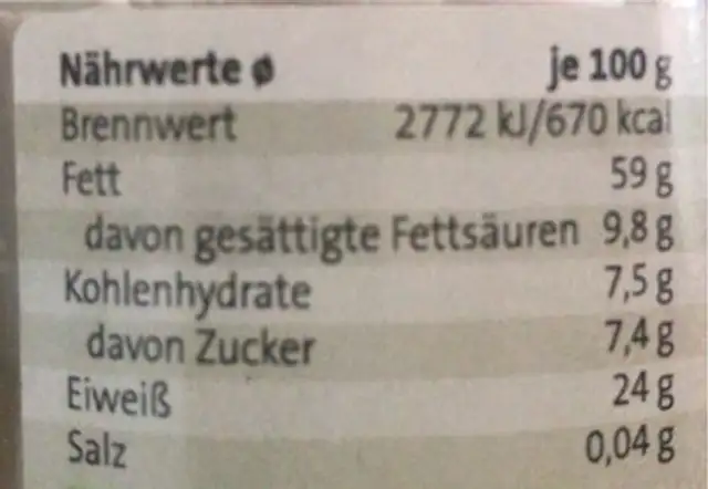 Veganes sesammus nutrition facts table
