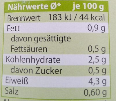 Bio Grünkohl nutrition facts table
