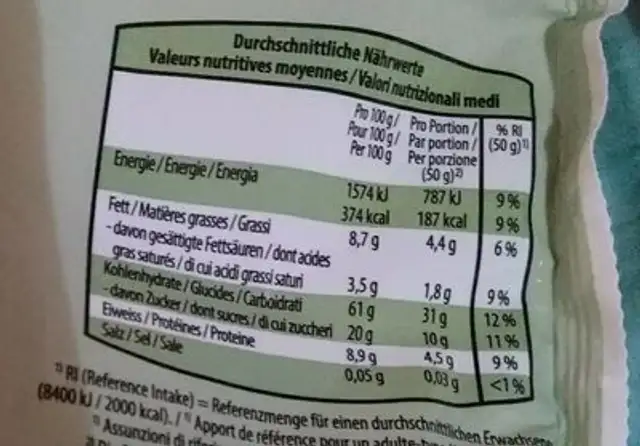 Bio Müsli nutrition facts table