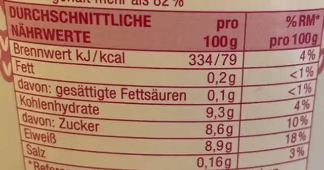 Skyr Himbeere cranberry nutrition facts table