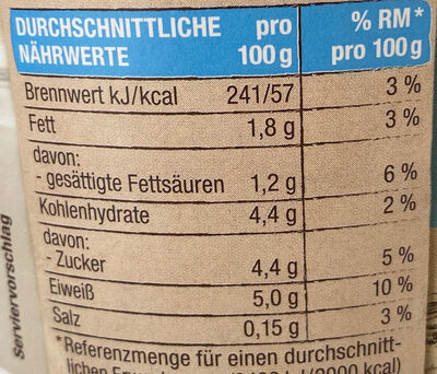 Fettarmer Joghurt mild nutrition facts table