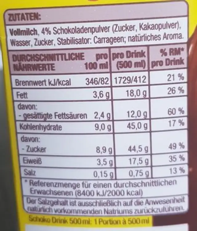 Schoko drink ingredients label