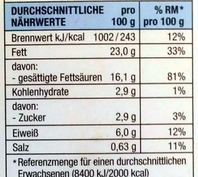 Frischkäse Pur nutrition facts table