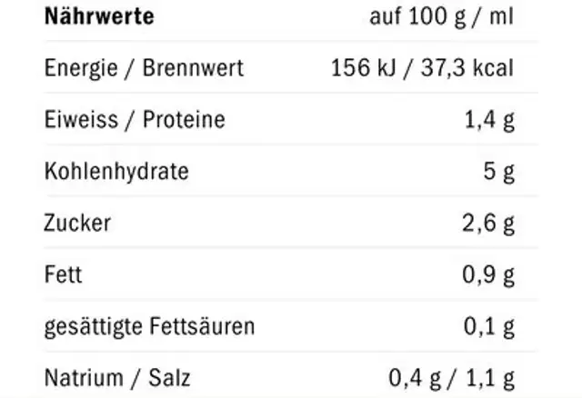 Gemüse Nudeltopf nutrition facts table