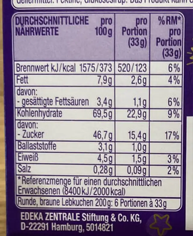 Runde Braune Lebkuchen nutrition facts table