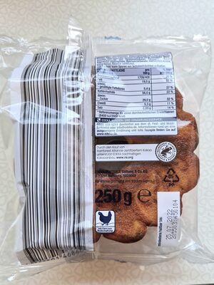 Mini Gugelhupf  Marmor