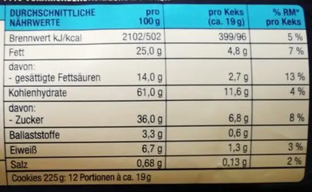 American Style Cookies nutrition facts table