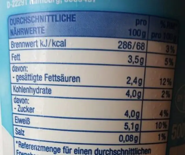 Joghurt mild 3,5 nutrition facts table