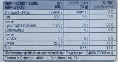 Milder Edamer nutrition facts table