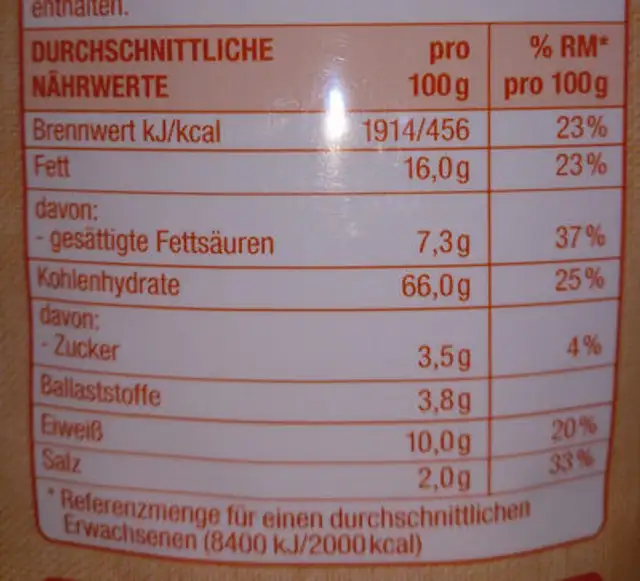 Brot Chips nutrition facts table