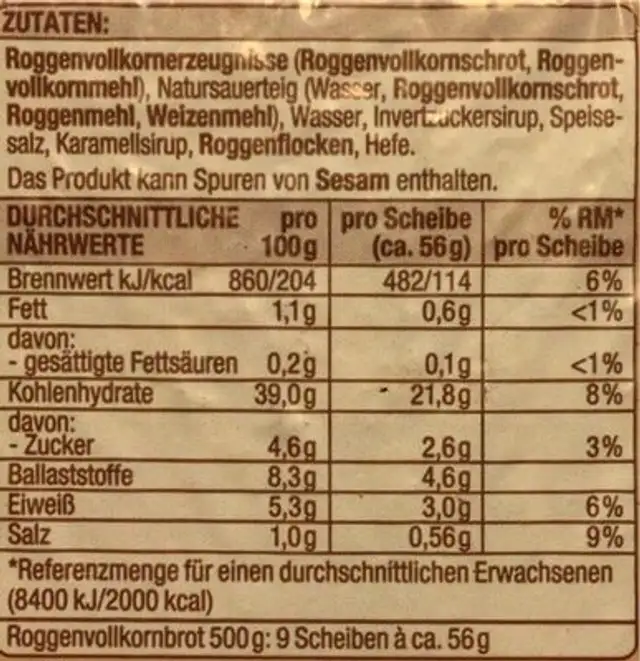 Korn an Korn nutrition facts table
