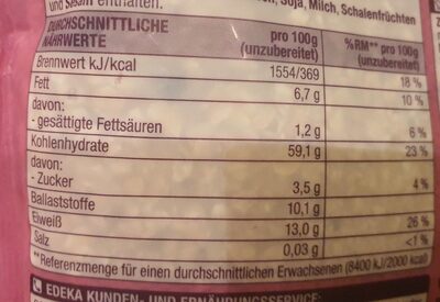 Porridge Baies nutrition facts table