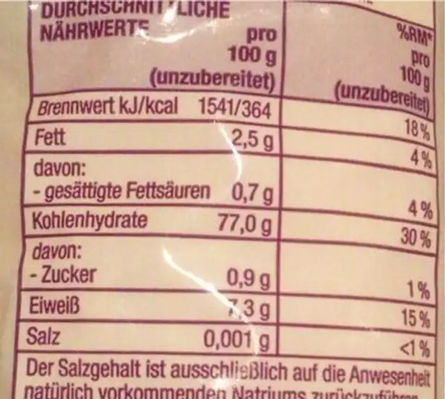 Spaghetti glutenfrei nutrition facts table