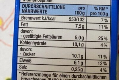 Kondensmilch 7,5 nutrition facts table
