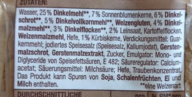 Dinkel Schnitte ingredients label