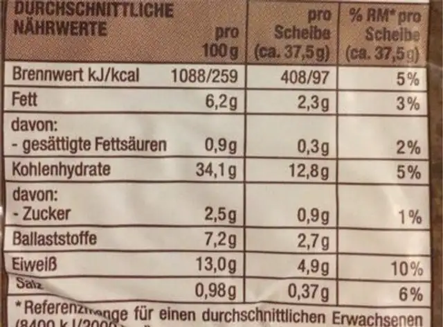 Dinkel Schnitte nutrition facts table
