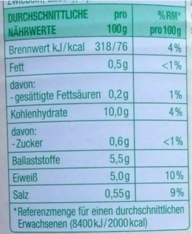 Gelbe Erbsen mit Suppengrün nutrition facts table