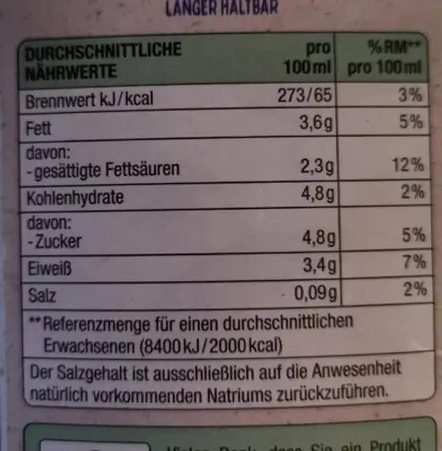 Weidemilch nutrition facts table