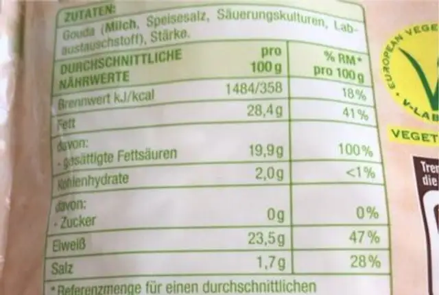 Gouda Gerieben nutrition facts table