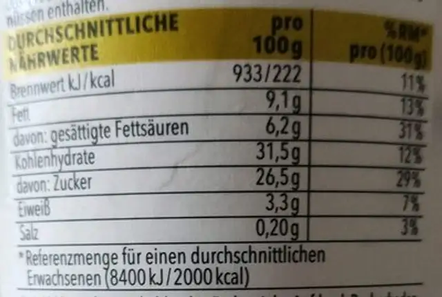 The Taste of Big Apple Crumble nutrition facts table