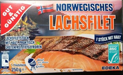 Norwegisches Lachsfilet mit Haut
