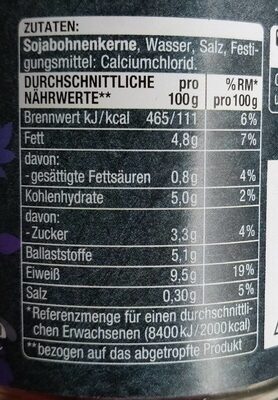 Edamame nutrition facts table