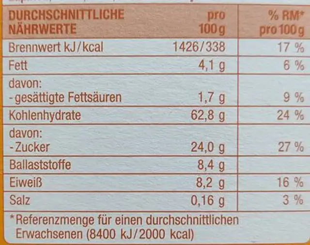 Cereal Time Out Früchte Müsli nutrition facts table