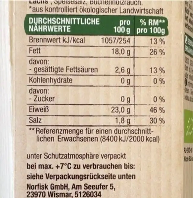 Stremel-Lachs Natur nutrition facts table