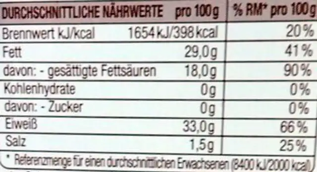 Grana padano nutrition facts table