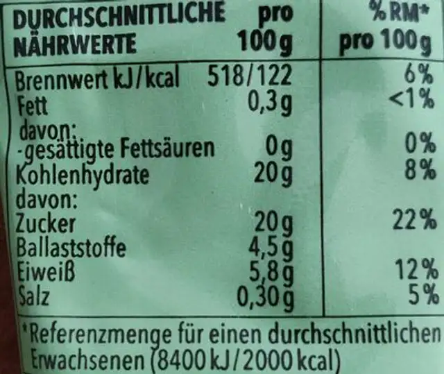 Tomatenmark Tube nutrition facts table