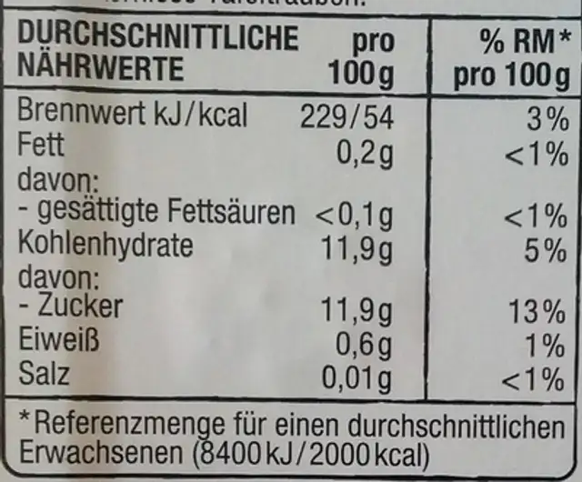 Füchtemix nutrition facts table