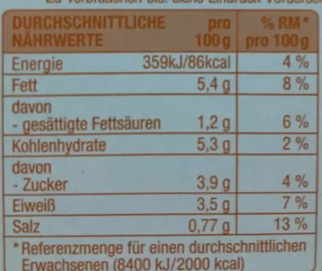 Salade nutrition facts table