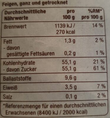 Markt Tag Feigen nutrition facts table