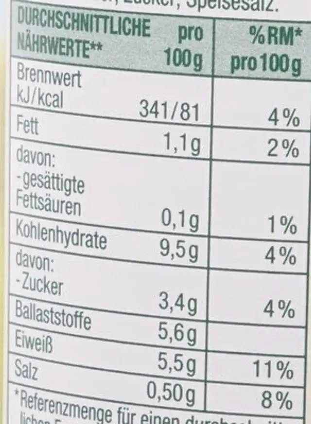 Gemüse: Erbsen - Junge Erbsen nutrition facts table