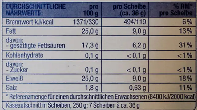 Käse Aufschnitt nutrition facts table