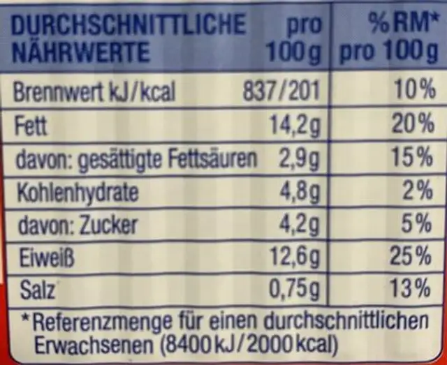 Heringsfilets in Tomatensauce nutrition facts table
