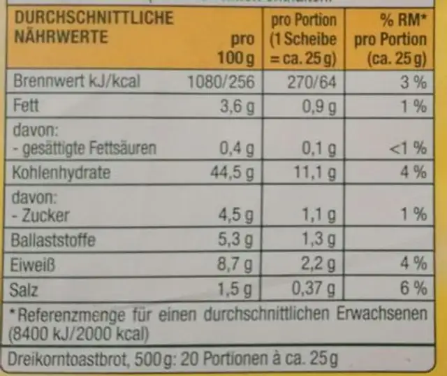 3-Korn Toast nutrition facts table