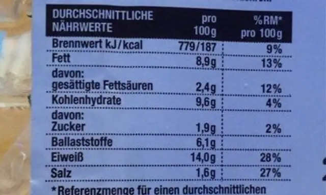 Veganes Hack nutrition facts table