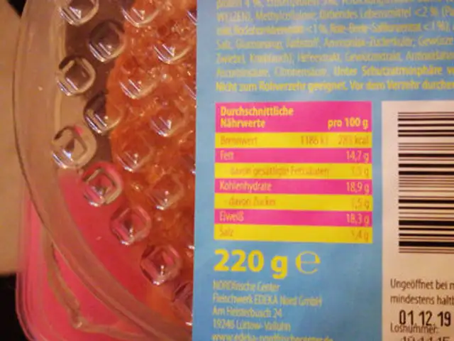 Unknown nutrition facts table