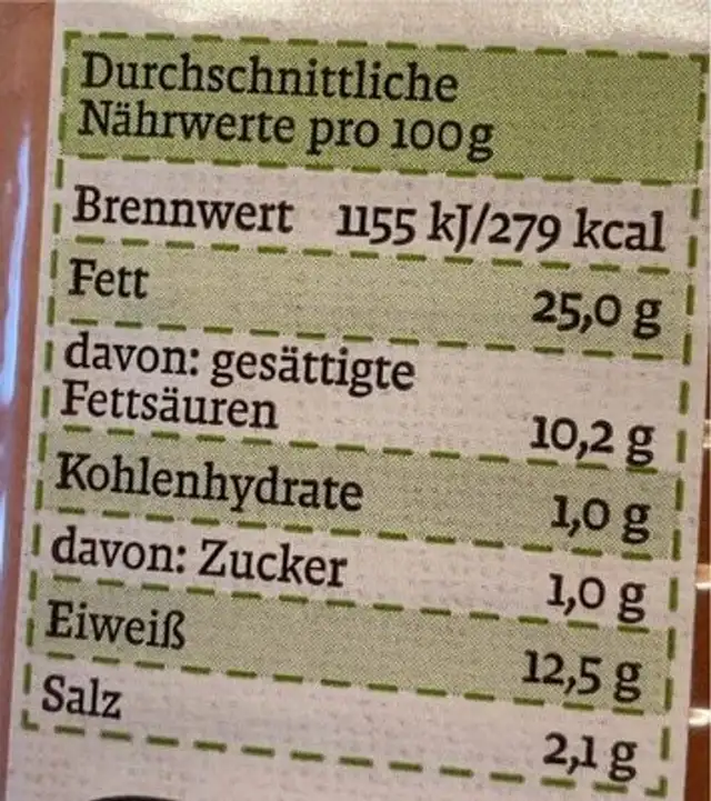 Wiener Würstchen geräuchert nutrition facts table