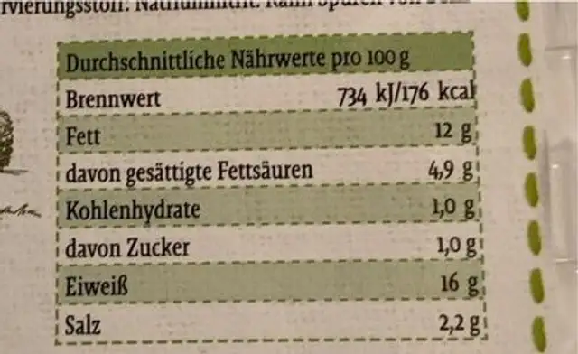 Bierschinken nutrition facts table