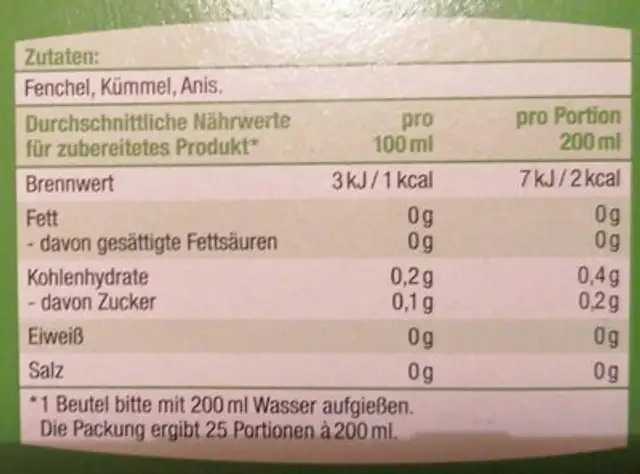 Unknown nutrition facts table