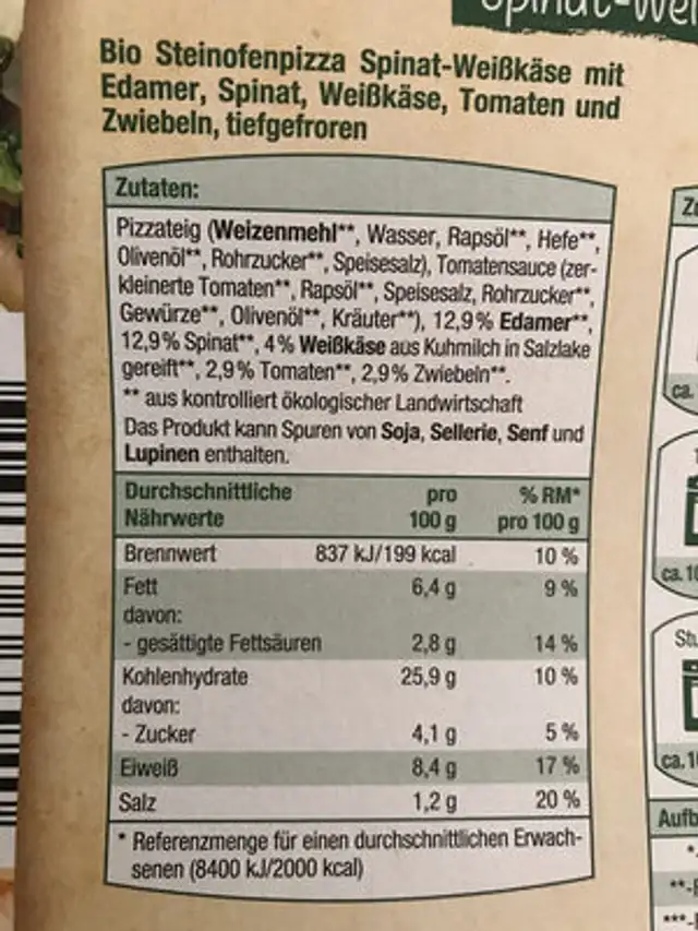 Unknown ingredients label