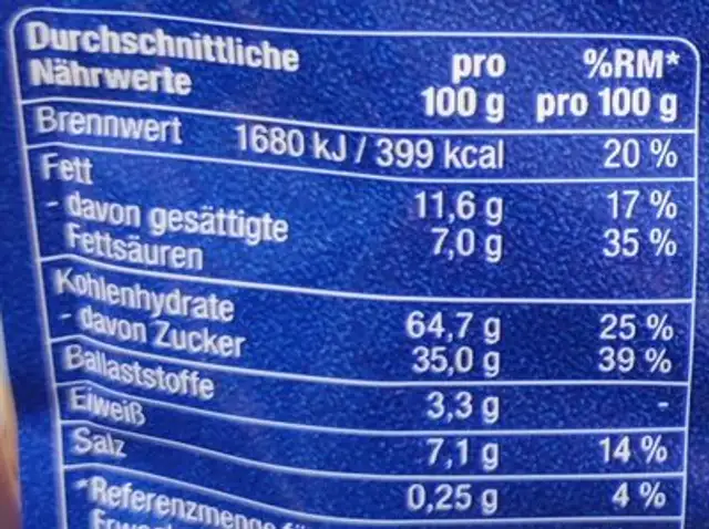 Mini-Sterne Herzen Brezeln - Vollmilch nutrition facts table