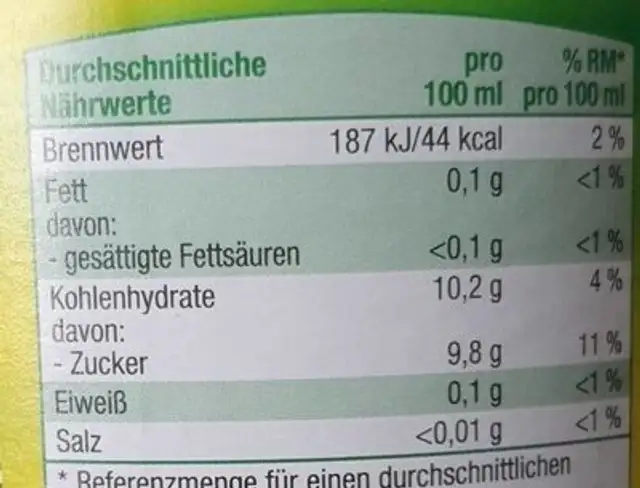 Saunakissen Espe nutrition facts table