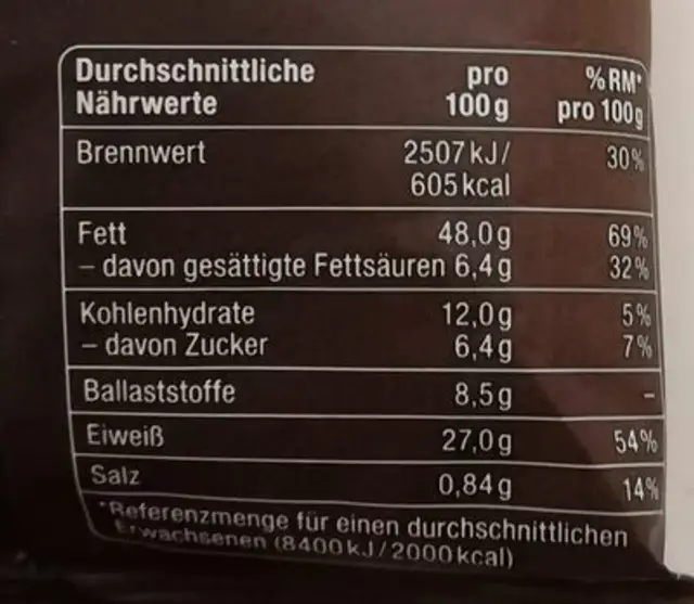 Erdnüsse Black Pepper nutrition facts table
