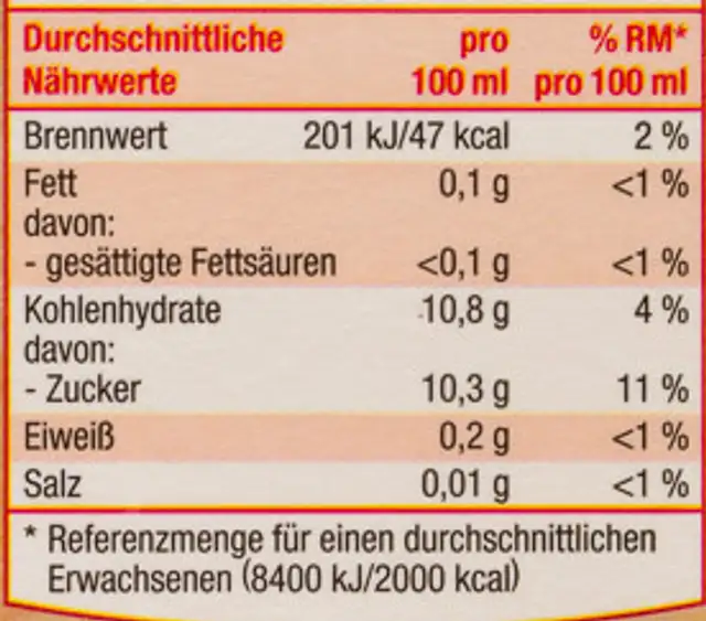 Heimische Früchte Apfel-Kirsch-Schwarze Johannisbeere nutrition facts table