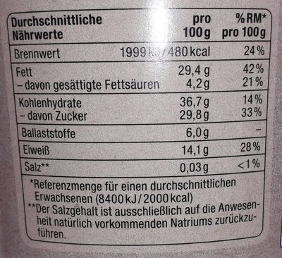 Studentenfutter mit Cranberries nutrition facts table