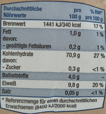 Weizenmehl Type 405 nutrition facts table