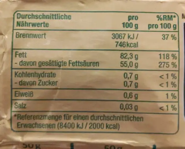 Irische Markenbutter nutrition facts table